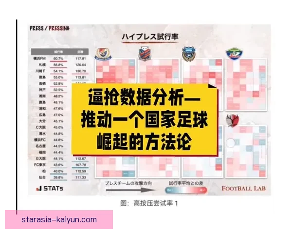 克洛普逼抢体系解析：战术有效性与球队竞争力增强趋势分析