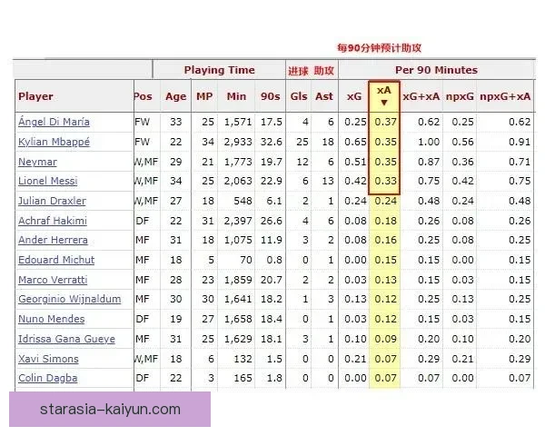 法甲赛程安排更新，关注各球队状态与后续表现趋势。